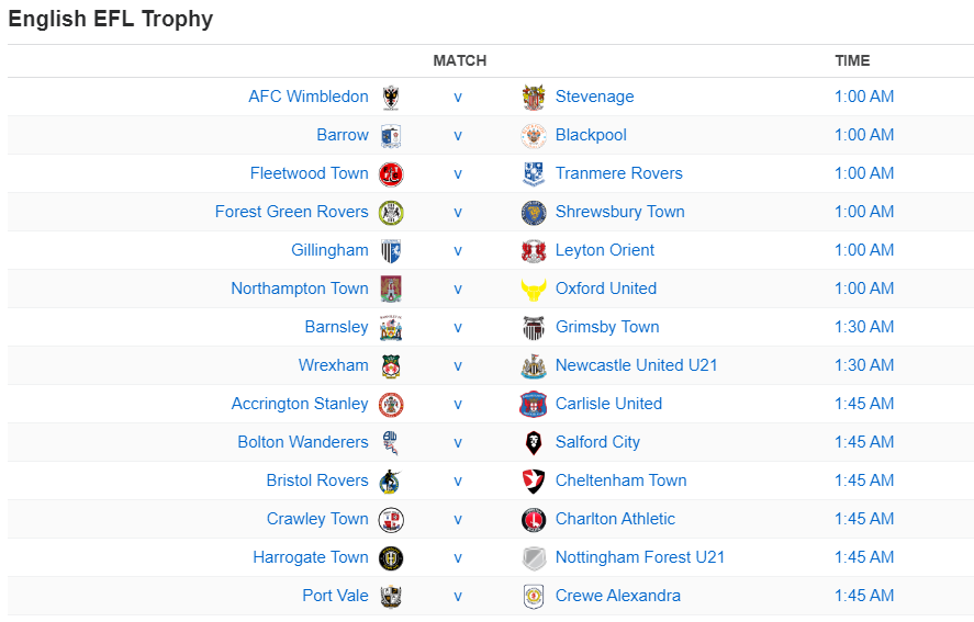 English EFL Trophy