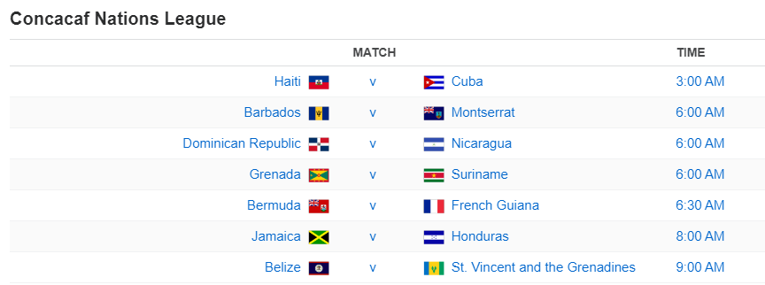 Concacaf Nations League