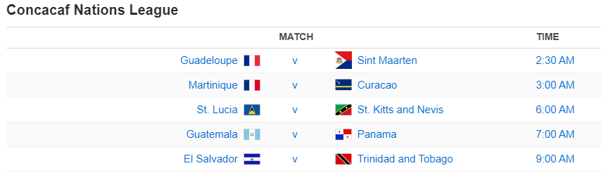 Concacaf Nations League