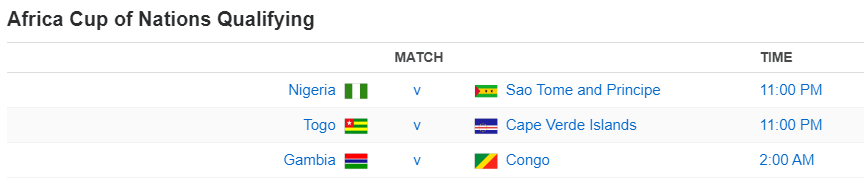 Africa Cup of Nations Qualifying