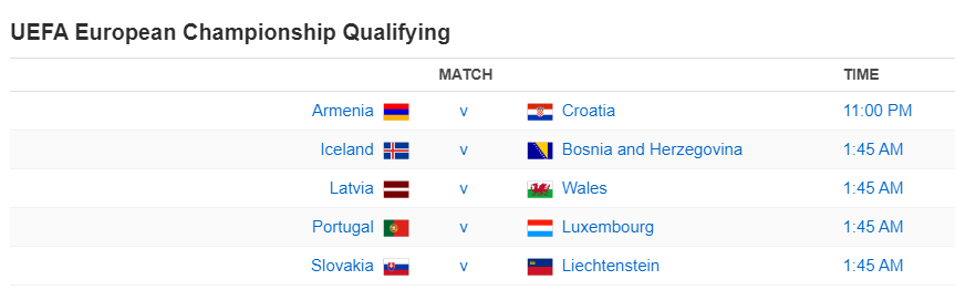 UEFA European Championship Qualifying