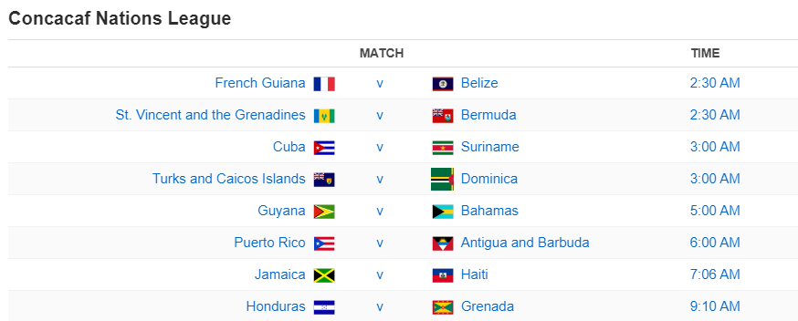 Concacaf Nations League