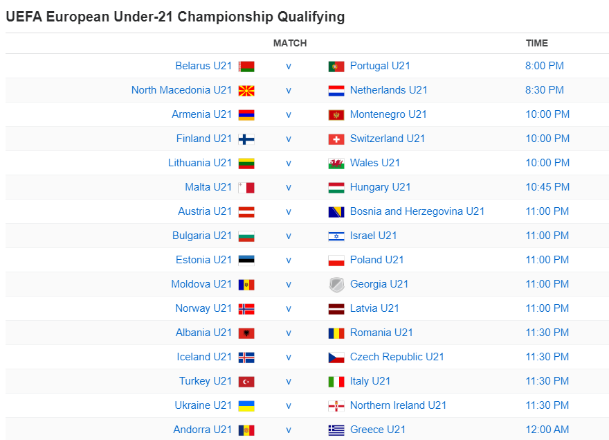 UEFA European Under-21 Championship Qualifying