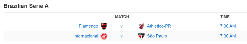 Brazilian Serie A